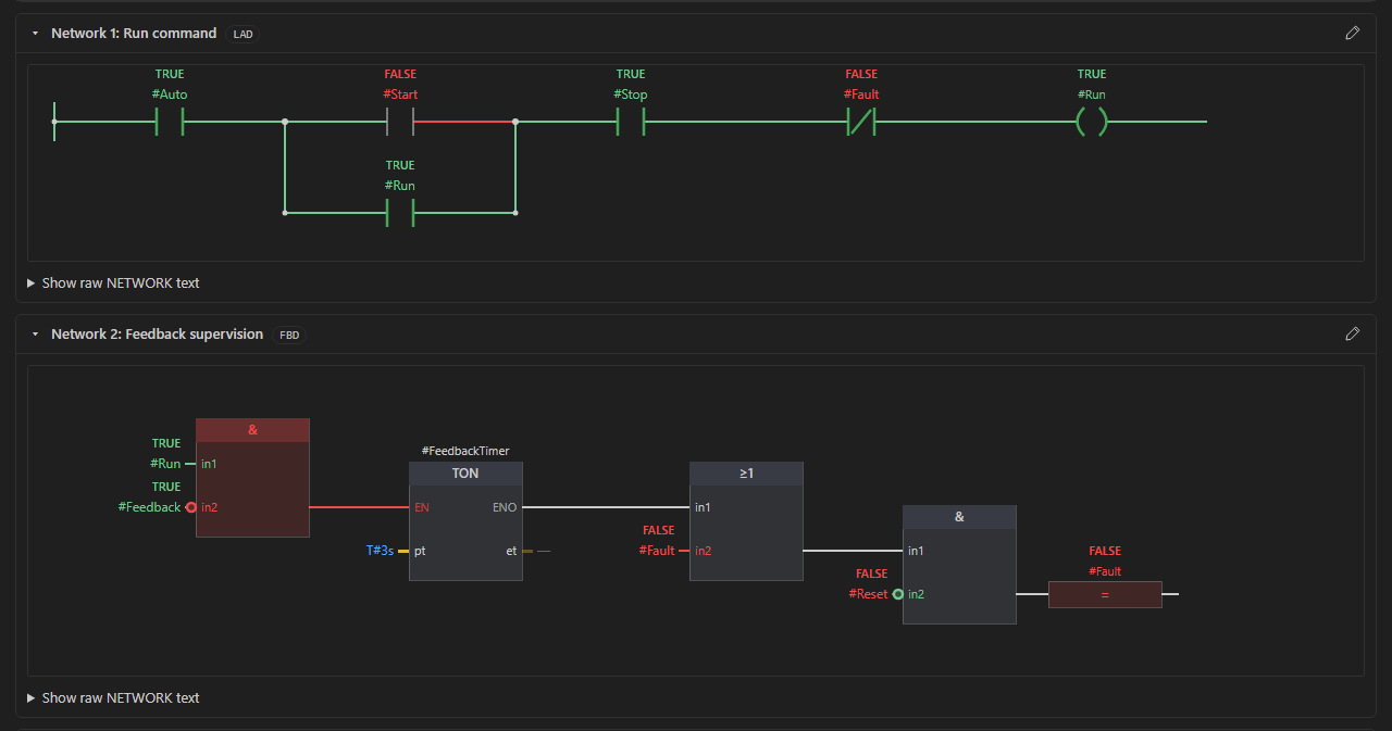 LAD and FBD networks with monitored values